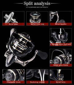 12BB Metal Fishing Reel