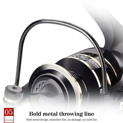 12BB Metal Fishing Reel