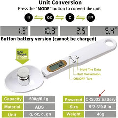 Digital Kitchen Spoon Scale