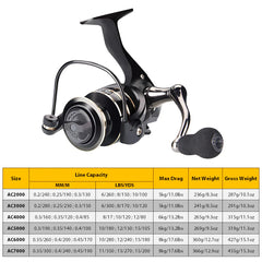 12BB Metal Fishing Reel