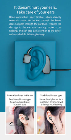 Bone Conduction Headphones