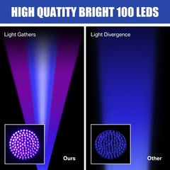 Ultraviolet Flashlight